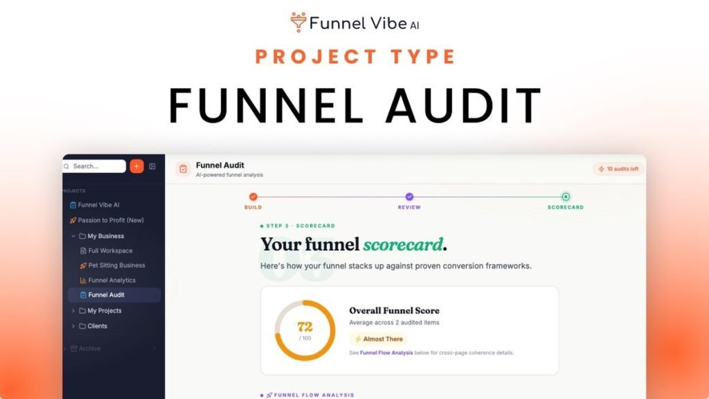 Content Marketing Funnel Audit: A 6-Step Framework to Find Gaps and Fix Conversion Leaks